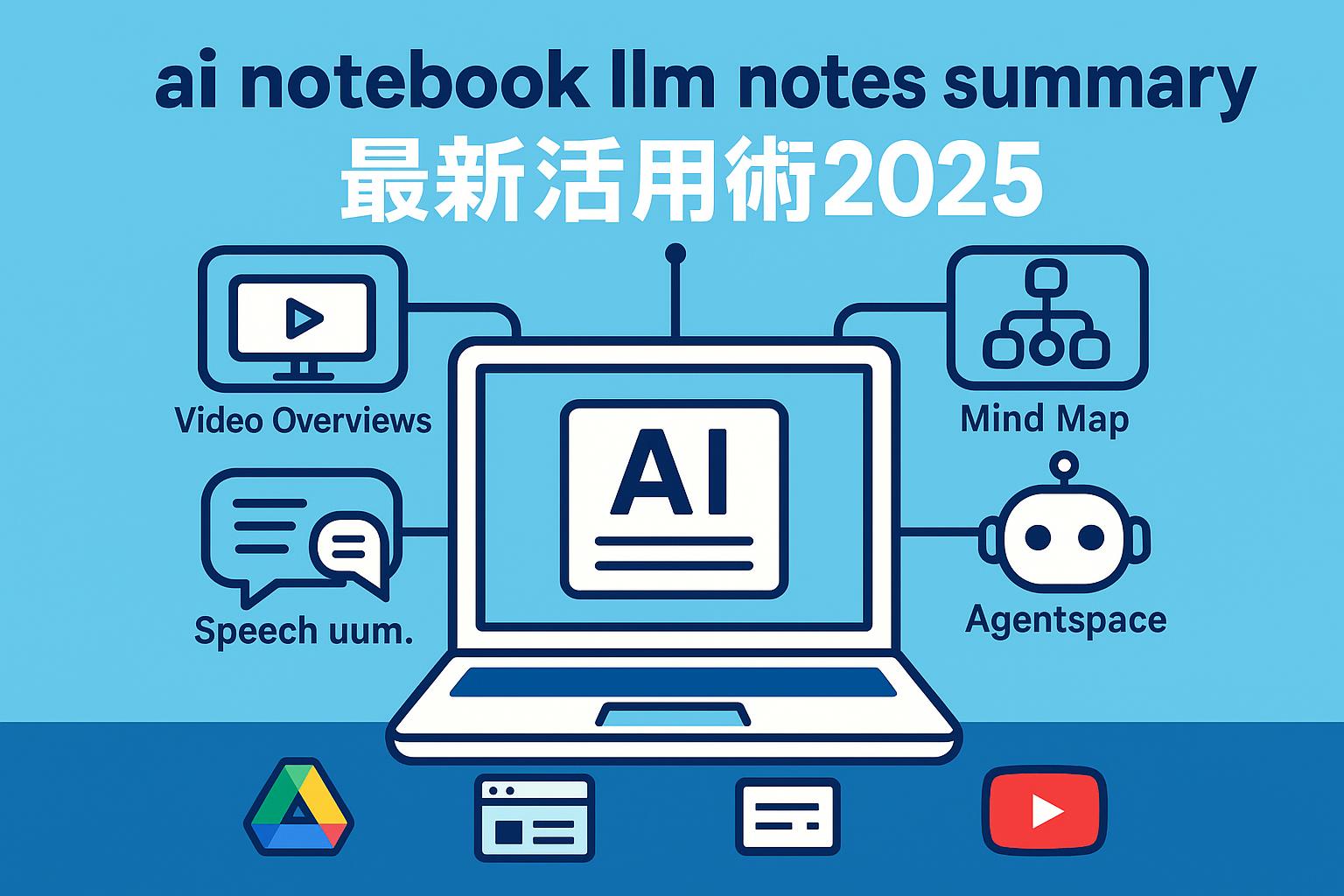 ai notebook llm notes summary最新活用術2025