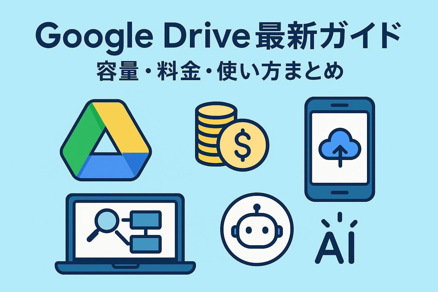 google drive最新ガイド｜容量・料金・使い方まとめ