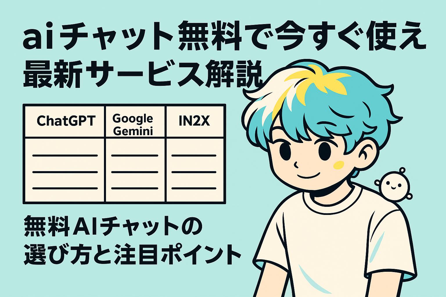aiチャット無料で今すぐ使える最新サービス解説