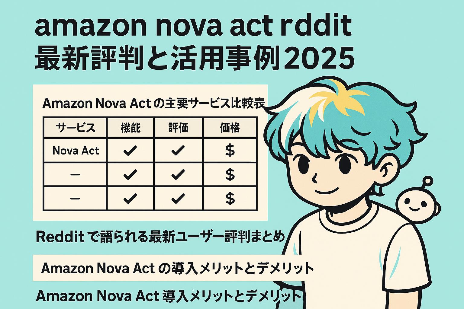 amazon nova act reddit最新評判と活用事例2025