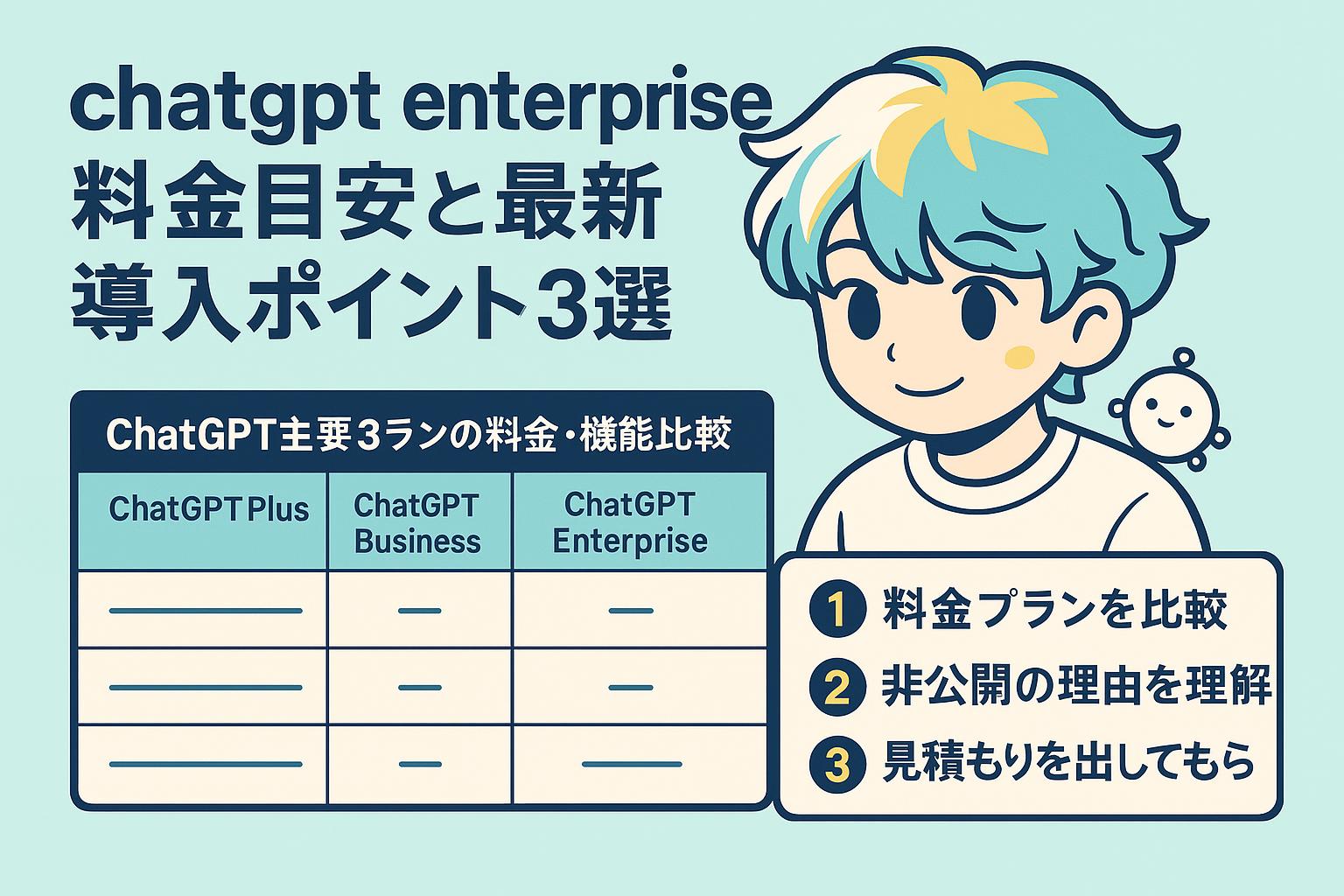 chatgpt enterprise料金目安と最新導入ポイント3選